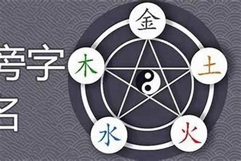 昌五行|昌字五行属什么？说法不一样 有的说属火 有的说属金